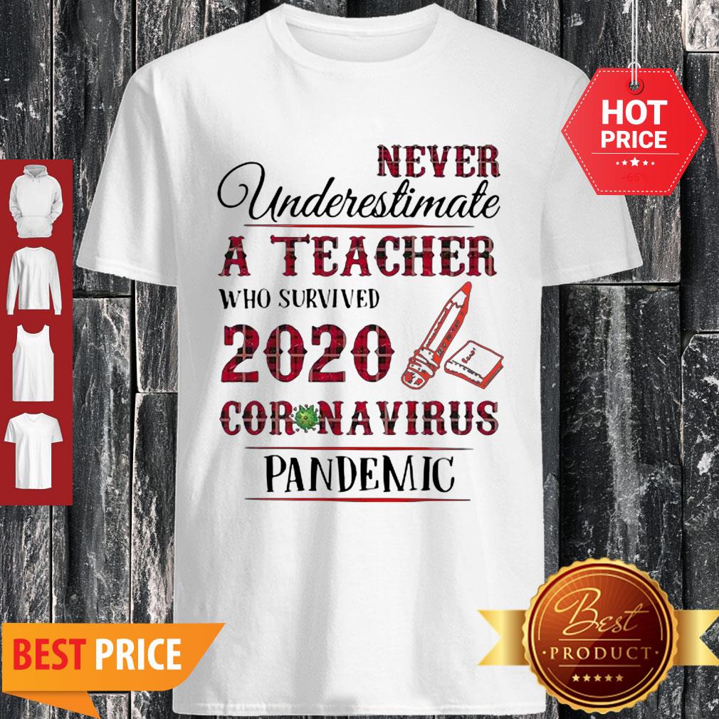 Never Underestimate A Teacher Who Survived 2020 Coronavirus Pandemic Shirt