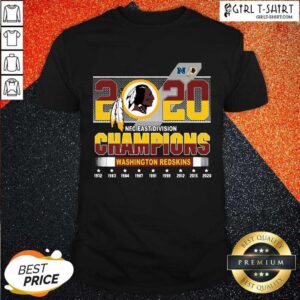 Top 2020 Nfc East Division Champions Washington Redskins 1972 2020 Shirt