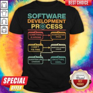 Software Development Process Something Is Wrong Oh A Typo Cool Shirt