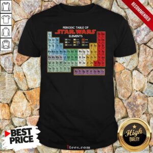 Periodic Table Of Star Wars Elements Shirt