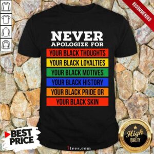 Never Apologize For Your Blackness Shirt