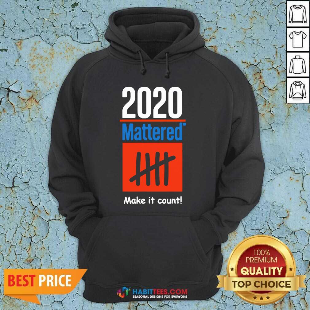 Good 2020 Mattered Make It Count Shirt