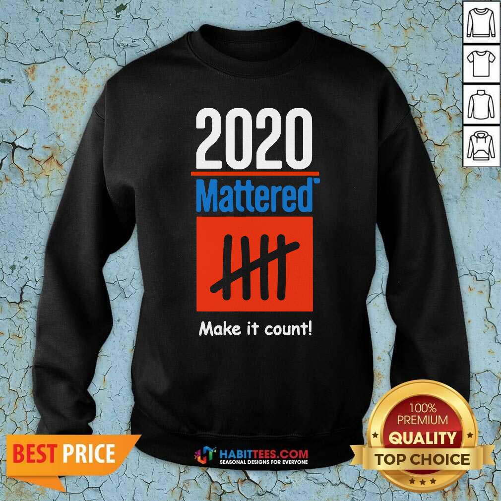 Good 2020 Mattered Make It Count Shirt