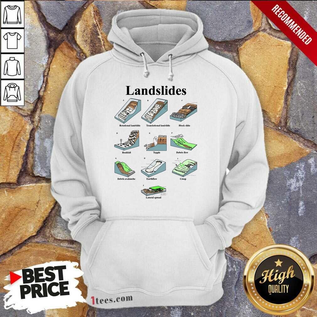 Landslide Types And Geology Shirt