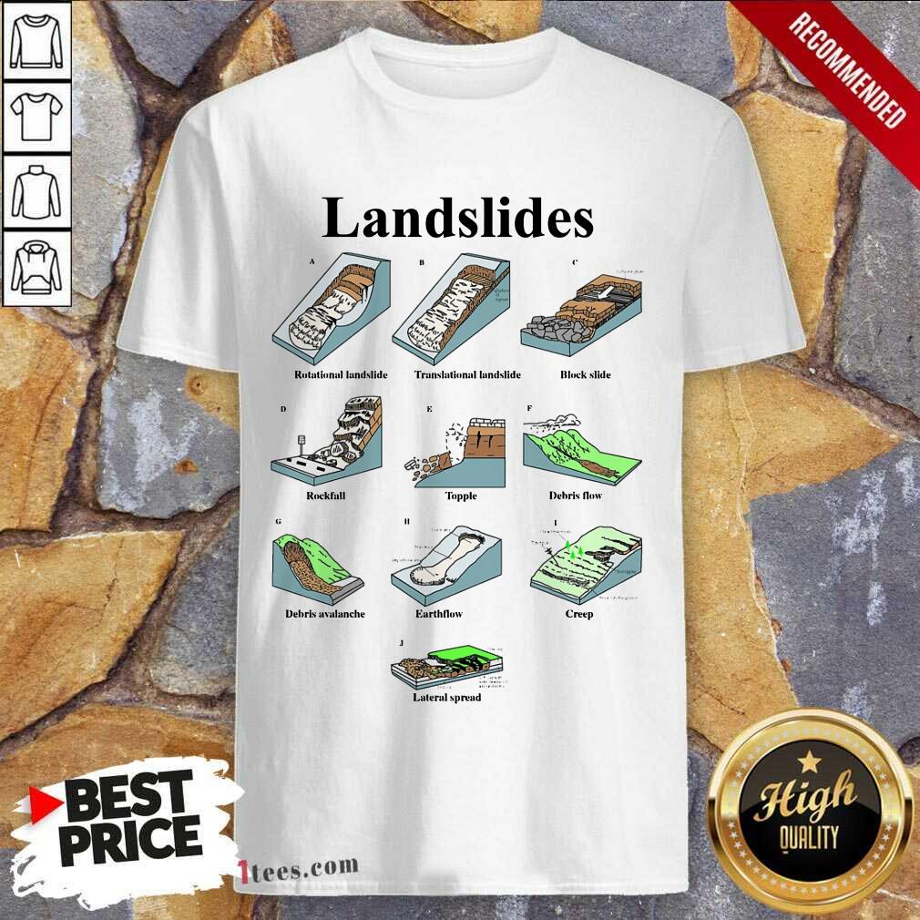 Landslide Types And Geology Shirt