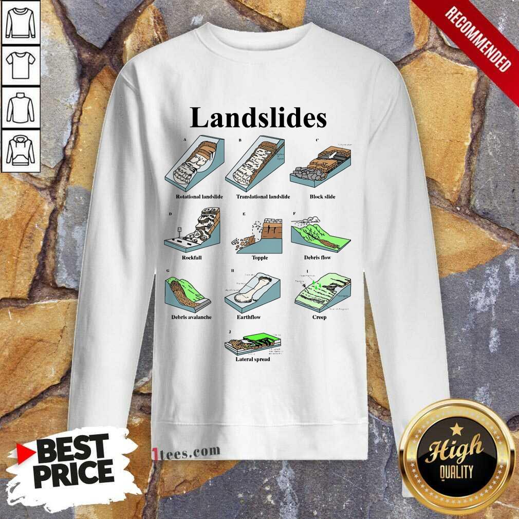 Landslide Types And Geology Shirt
