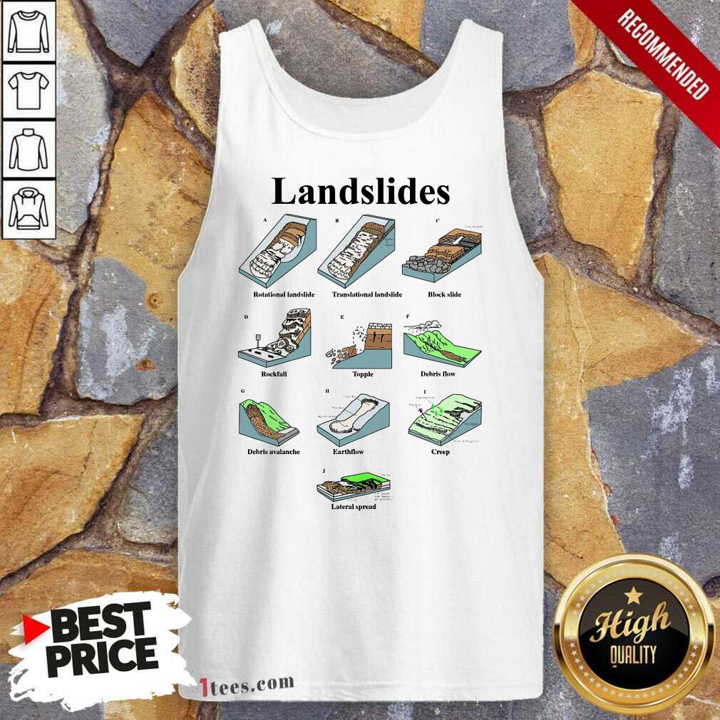 Landslide Types And Geology Shirt