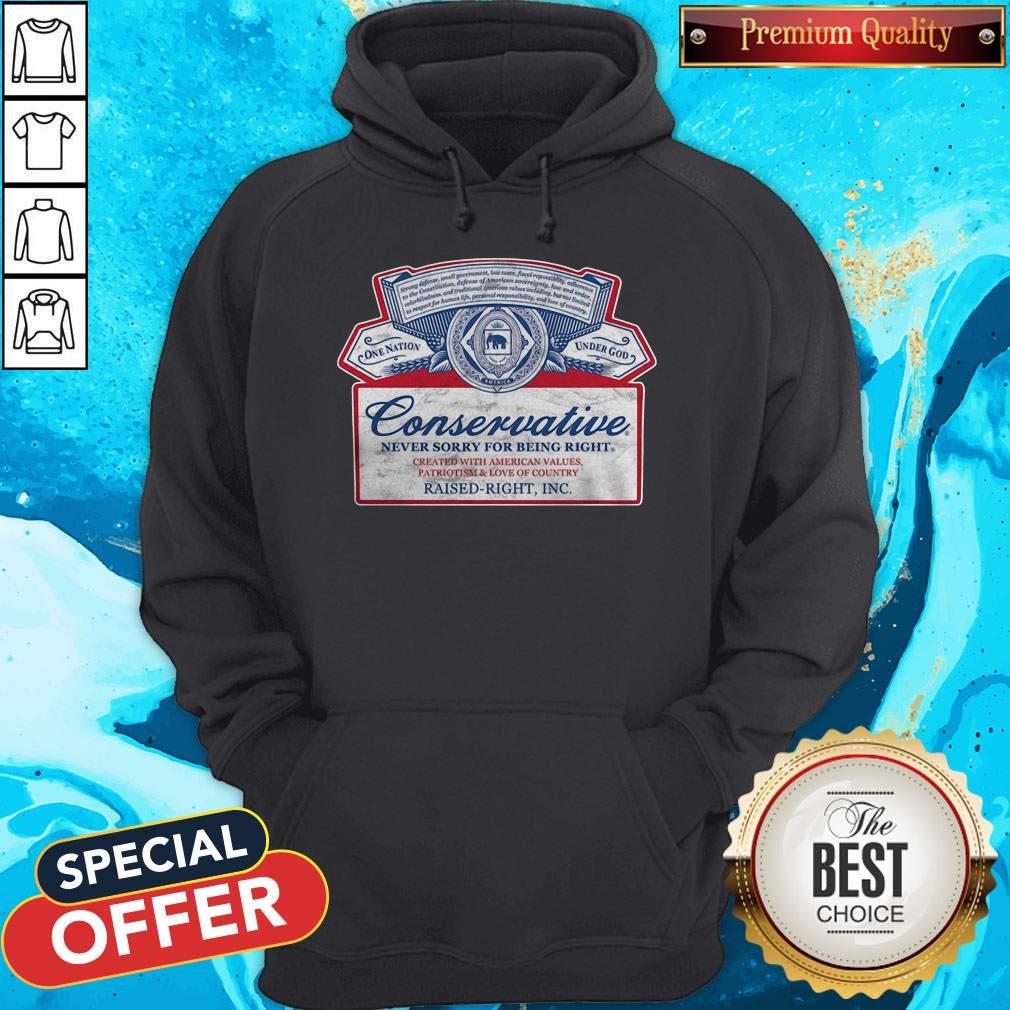 Top Conservative Never Sorry For Being Right Shirt