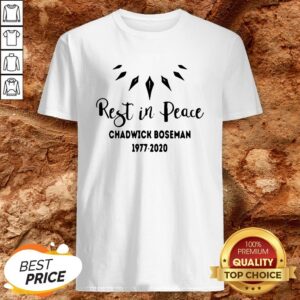 Black Panther Rest In Peace Rip Chadwick 1977 2020 Shirt