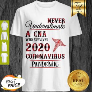 Nice Never Underestimate A X-Ray Tech 2020 Coronavirus Pandemic Shirt