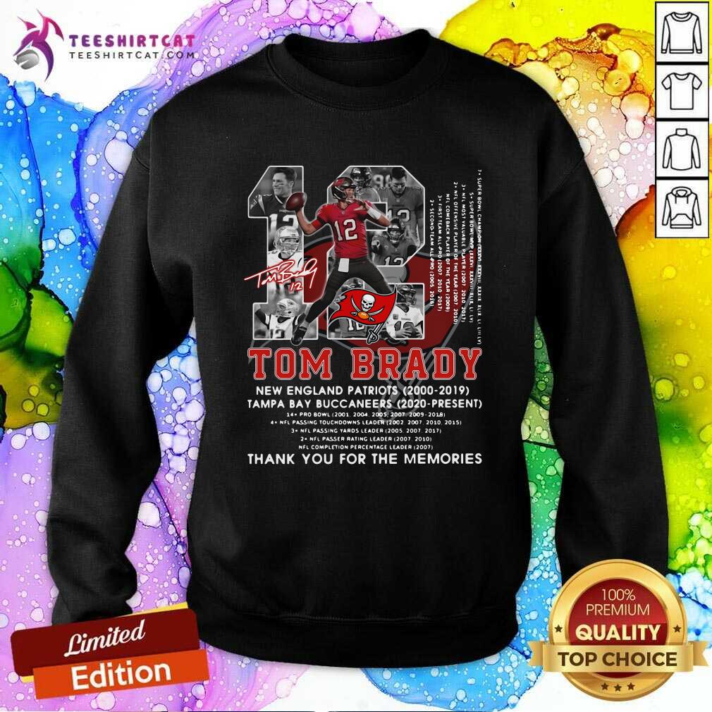 honey-12-tom-brady-tampa-bay-buccaneers-thank-you-for-the-memories-signature-sweatshirt.jpg