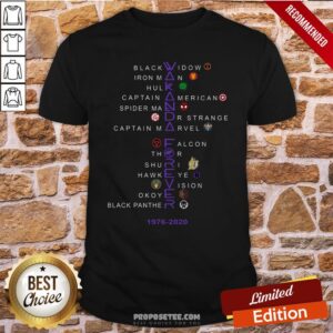 Nice Wakanda Forever 1976 2020 Black Widow Iron Man Hulk Thor Shirt