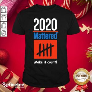 Wonderful I Would Like Rigged 2020 Shirt
