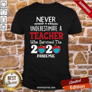 Face Mask Never Underestimate A Teacher Who Survived The 2020 Pandemic Shirt