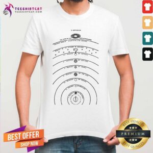 Dante Alighieri Paradise Chart Shirt