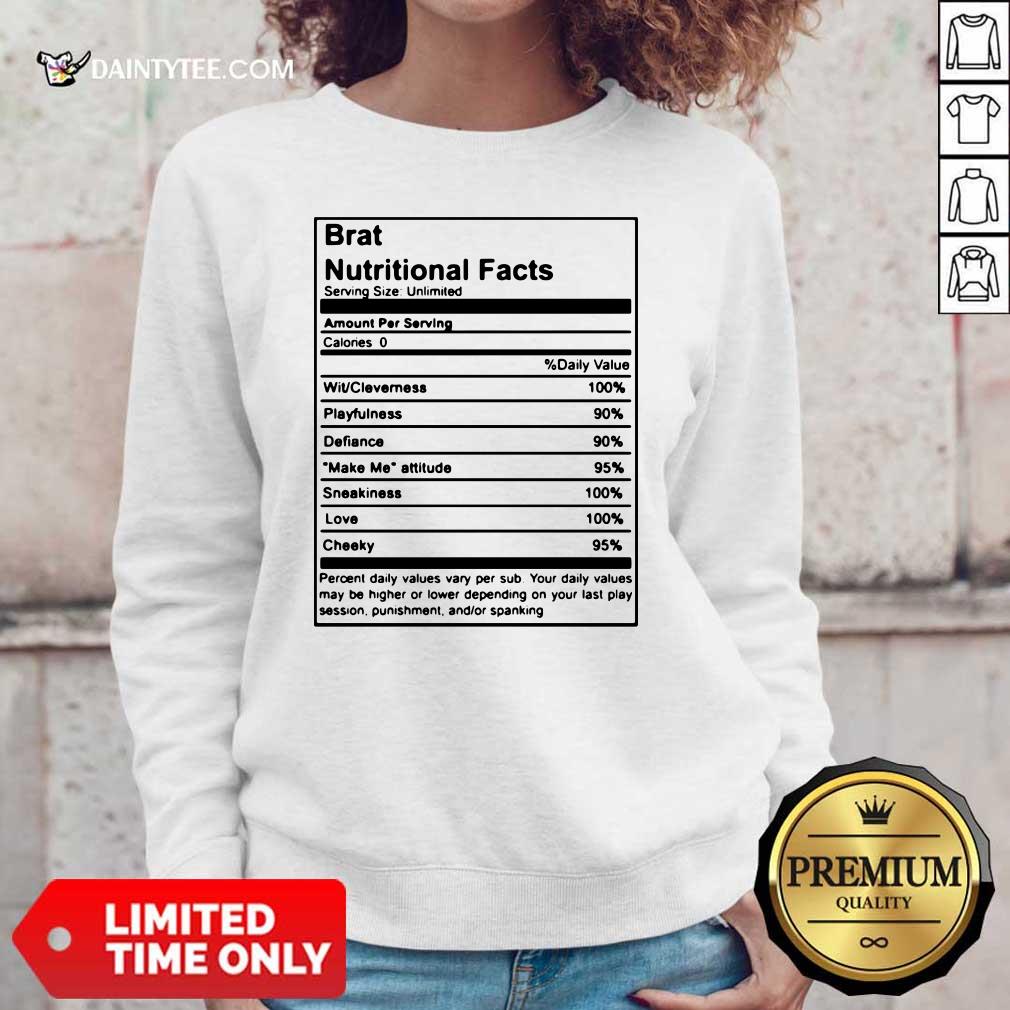 Brat Nutritional Facts Shirt