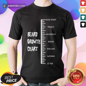 Hot Beards Crowth Chart Enthusiastic Amused 78 Shirt