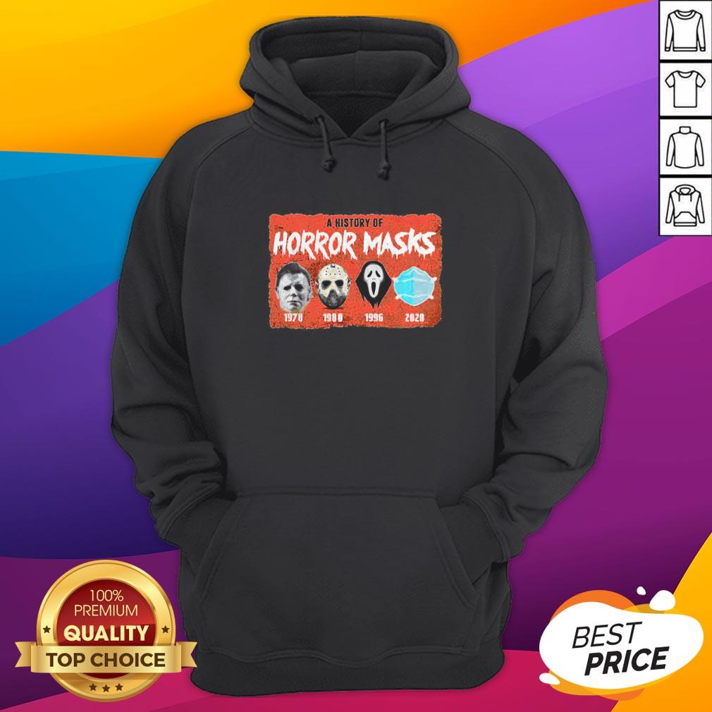 Official A History Of Horror Masks 1976 1980 1996 2020 Shirt