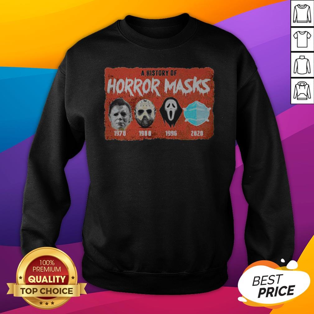 Official A History Of Horror Masks 1976 1980 1996 2020 Shirt