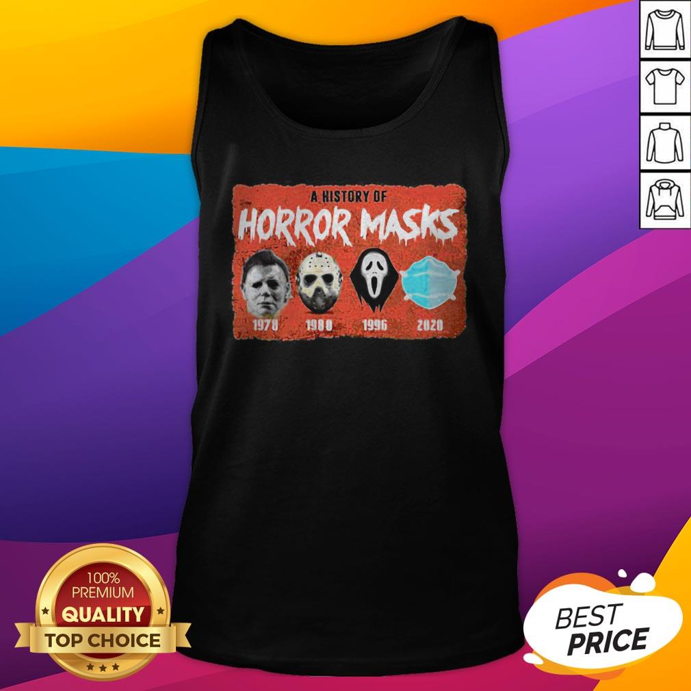 Official A History Of Horror Masks 1976 1980 1996 2020 Shirt