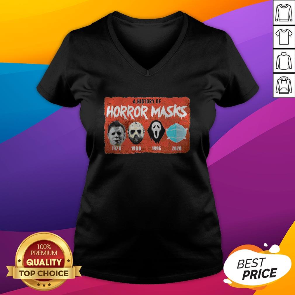 Official A History Of Horror Masks 1976 1980 1996 2020 Shirt