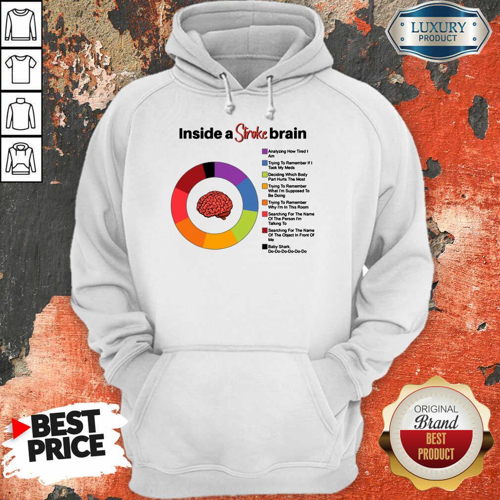 Inside A Stroke Brain Shirt