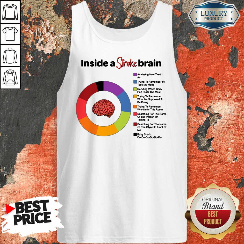 Inside A Stroke Brain Shirt