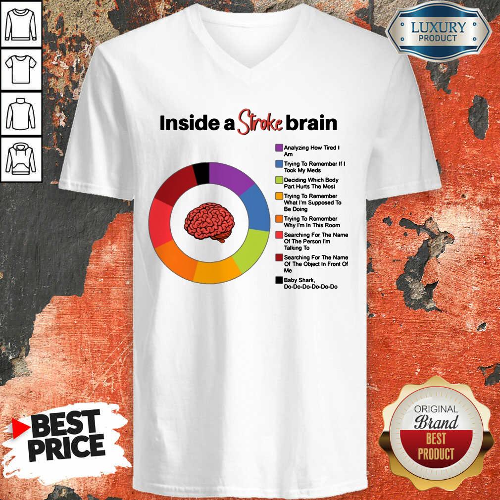 Inside A Stroke Brain Shirt