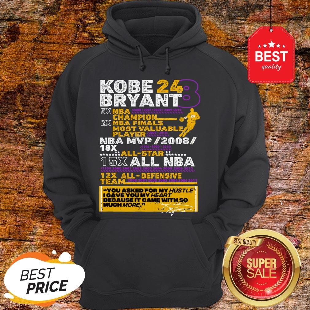 Kobe Bryant 24 8 5X NBA Champion 2X NBA Finals Most Valuable Shirt
