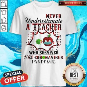 Never Underestimate A Teacher Who Survived 2020 Coronavirus Pandemic Apple Mask Shirt