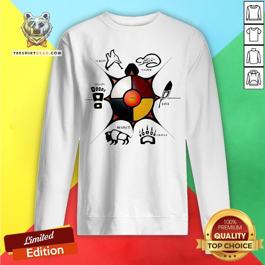 Perfect Native American Truth Shirt
