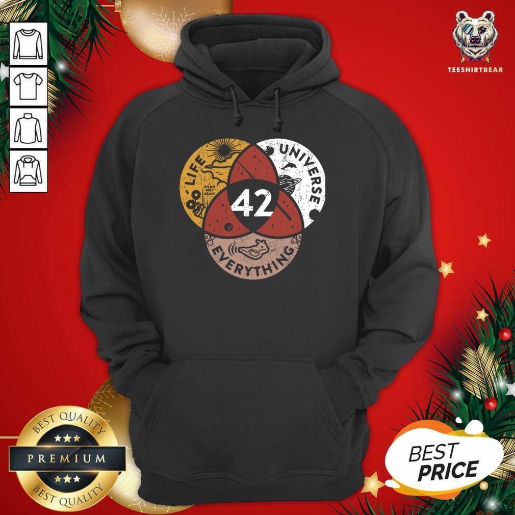 Top 42 The Answer To Life Universe And Everything Shirt