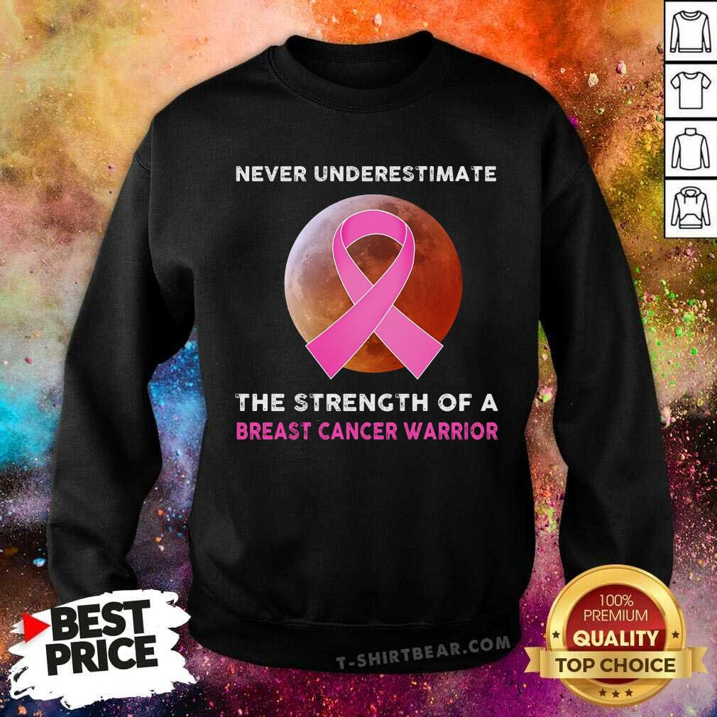 Never Underestimate The Strength Of A Breast Cancer Warrior Shirt