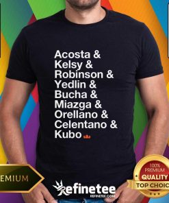 Hot FC Cincinnati 2024 Players T-Shirt