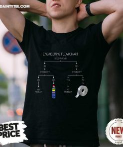 Awesome Funny Engineering Flowchart Meme T-Shirt