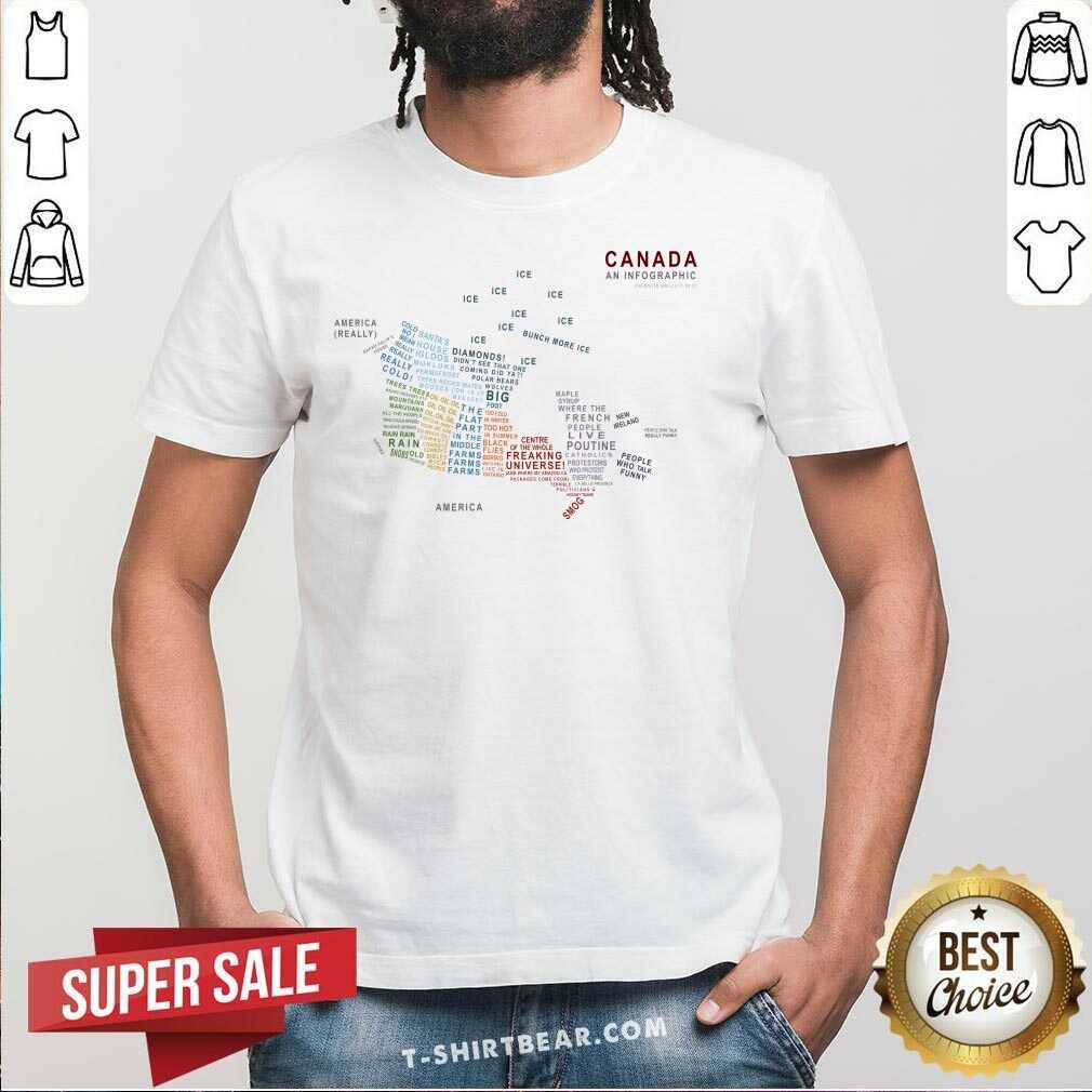 Shirt Top Canada Explained Infographic T-Shirt
