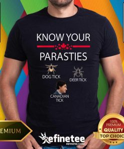 Awesome Know Your Parasites Dog Tick Deer Tick Canadian Tick T-Shirt