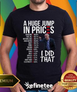 Official Biden High Prices Inflation Bad Economy Gas Unemployment Joe T-Shirt