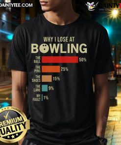 Alt Text: Funny 'Why I Lose At Bowling' T-Shirt for bowlers, featuring humorous graphics and a playful design perfect for bowling fans.