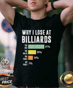 Hot Why I Lose At Billiards The Cue The Balls The Table My Fault T-Shirt