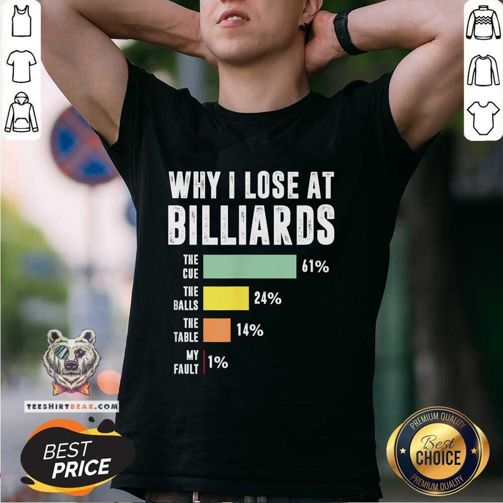Shirt Hot Why I Lose At Billiards The Cue The Balls The Table My Fault T-Shirt