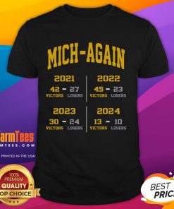 Awesome Mich Again 2024 T-Shirt featuring bold graphics and vibrant colors, perfect for fans of the campaign.