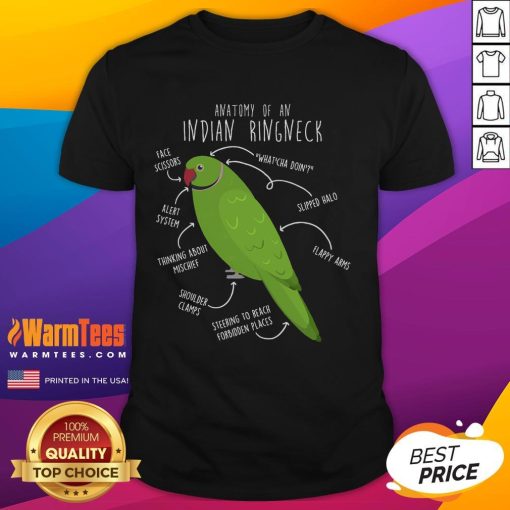 Alt Text: Cute anatomy of an Indian Ringneck parrot t-shirt design featuring colorful illustrations of the bird's features.