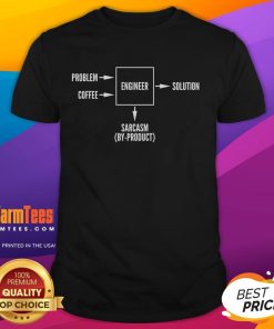 Funny Engineer Sarcasm Diagram T-Shirt featuring humorous engineering graphics and witty text for tech enthusiasts.