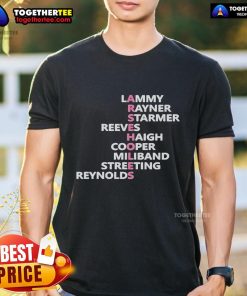 Alt Text: Official Lammy Rayner Starmer Reeves Haigh Cooper Miliband Streeting Reynolds Arseholes T-Shirt design featuring political figures.