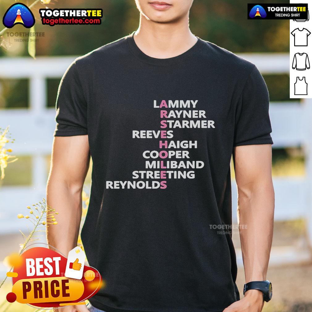 Official Lammy Rayner Starmer Reeves Haigh Cooper Miliband Streeting Reynolds Arseholes T-Shirt Alt Text: Official Lammy Rayner Starmer Reeves Haigh Cooper Miliband Streeting Reynolds Arseholes T-Shirt design featuring political figures.