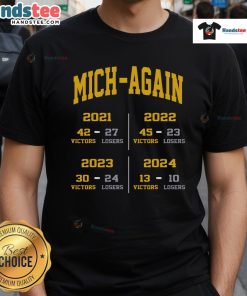 Official Mich-Again Michigan Win Again T-Shirt featuring bold graphics, perfect for fans celebrating Michigan victories.