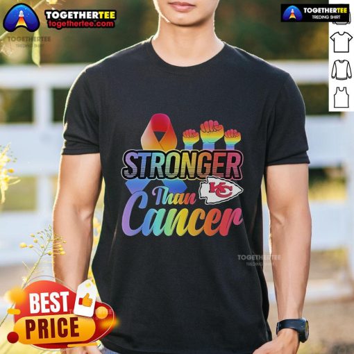 Official Kansas City Stronger Than Cancer T-Shirt featuring a bold design to support cancer awareness and community strength.
