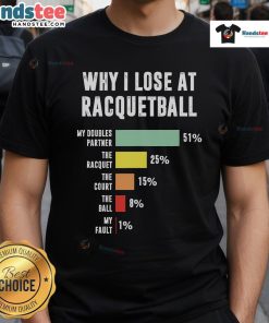 Funny 'Why I Lose at Racquetball' T-shirt for racquetball players, featuring humorous graphics and bold text.