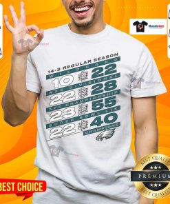 Hot Philadelphia Eagles Super Bowl LIX Champions T-Shirt featuring a score count graphic, perfect for fans celebrating victory.